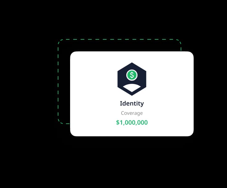 Identity theft coverage up to $1,000,000