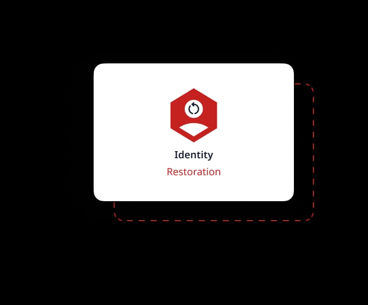 Identity restoration assistance