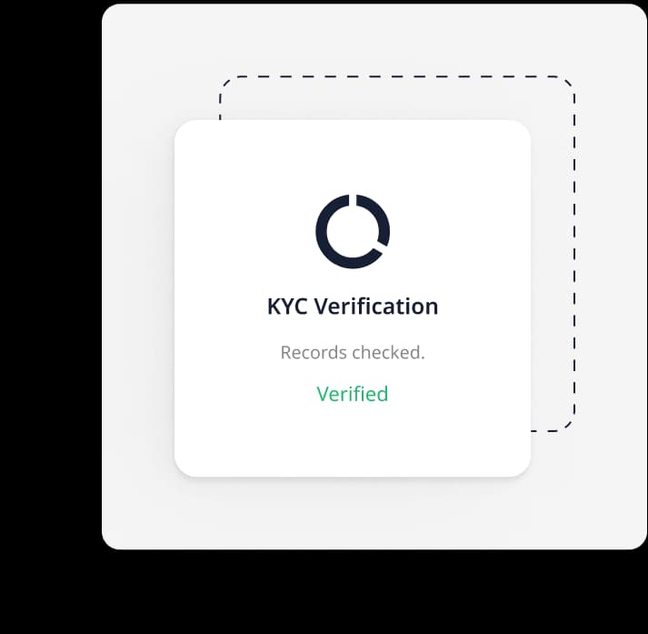 Verificación de fuentes de datos KYC — registros revisados y verificados