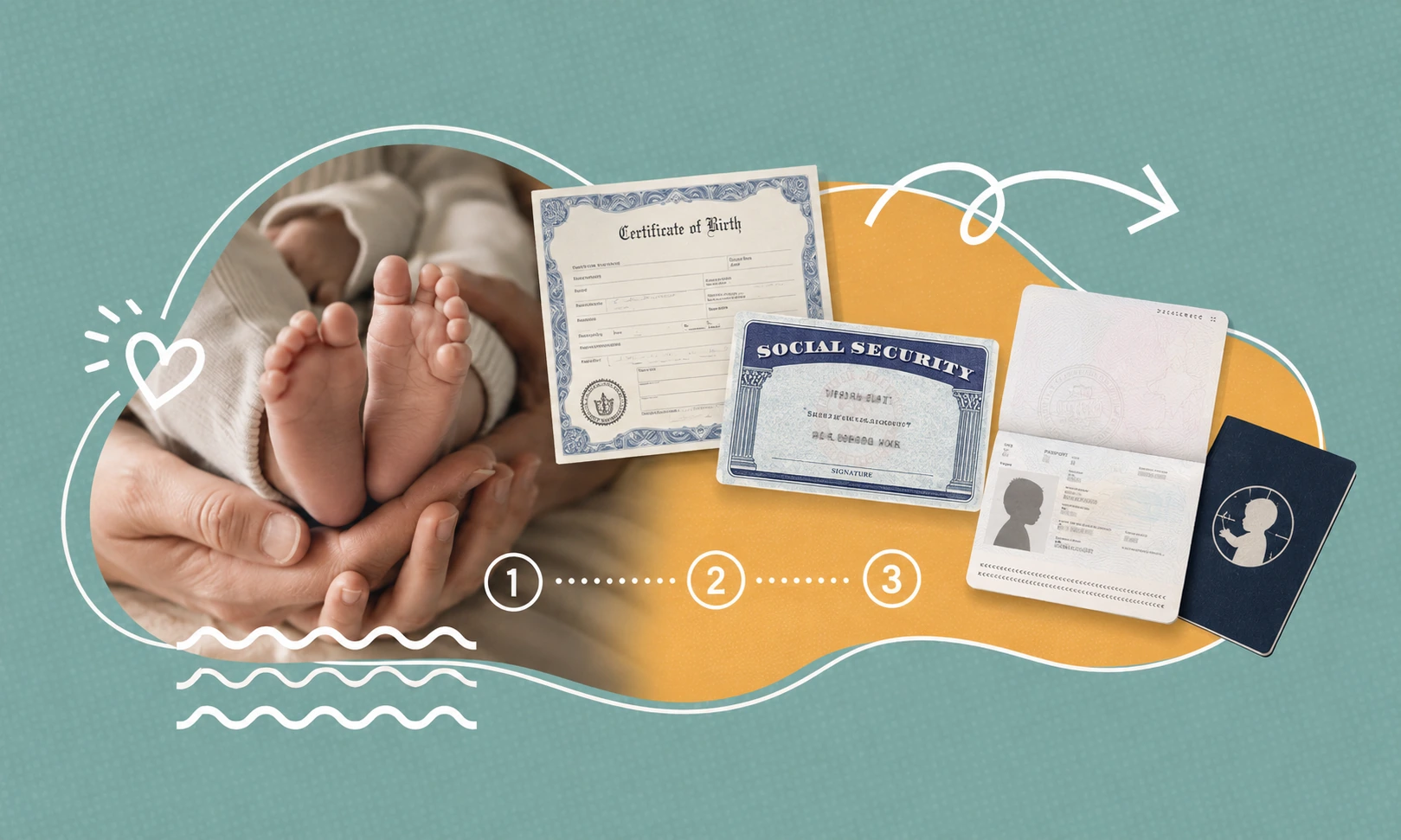 Your Baby's First Year of Paperwork: Birth Certificate, SSN, and Passport in Order