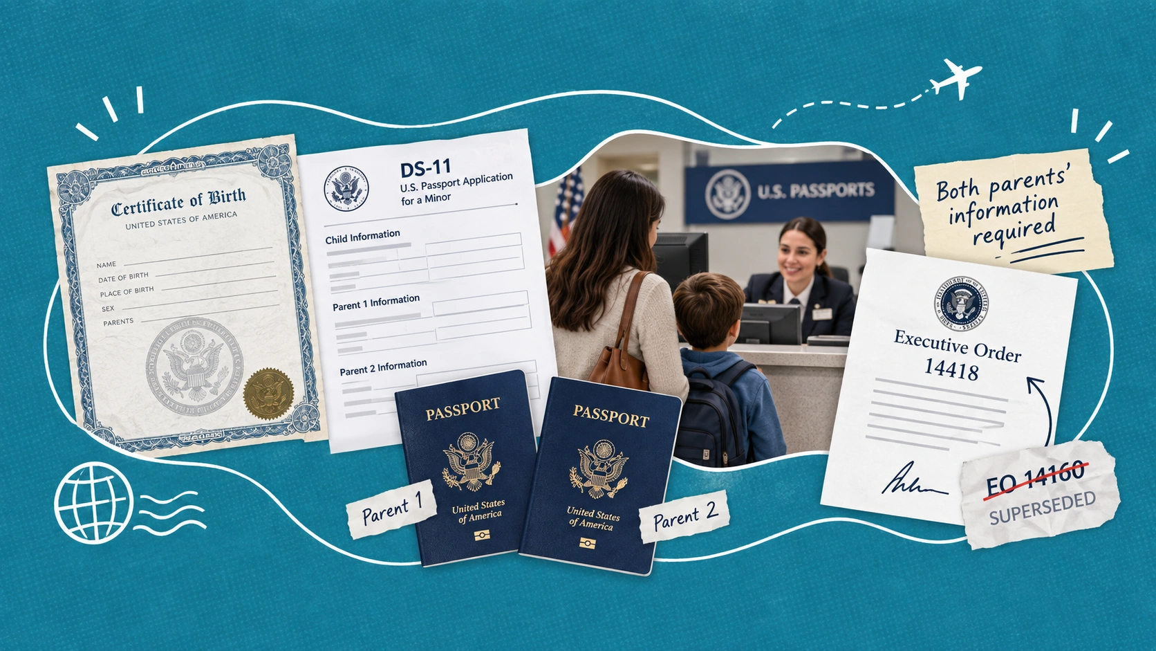 Your U.S.-Born Child's Passport Now Asks About Both Parents: What Executive Order 14418 Changed
