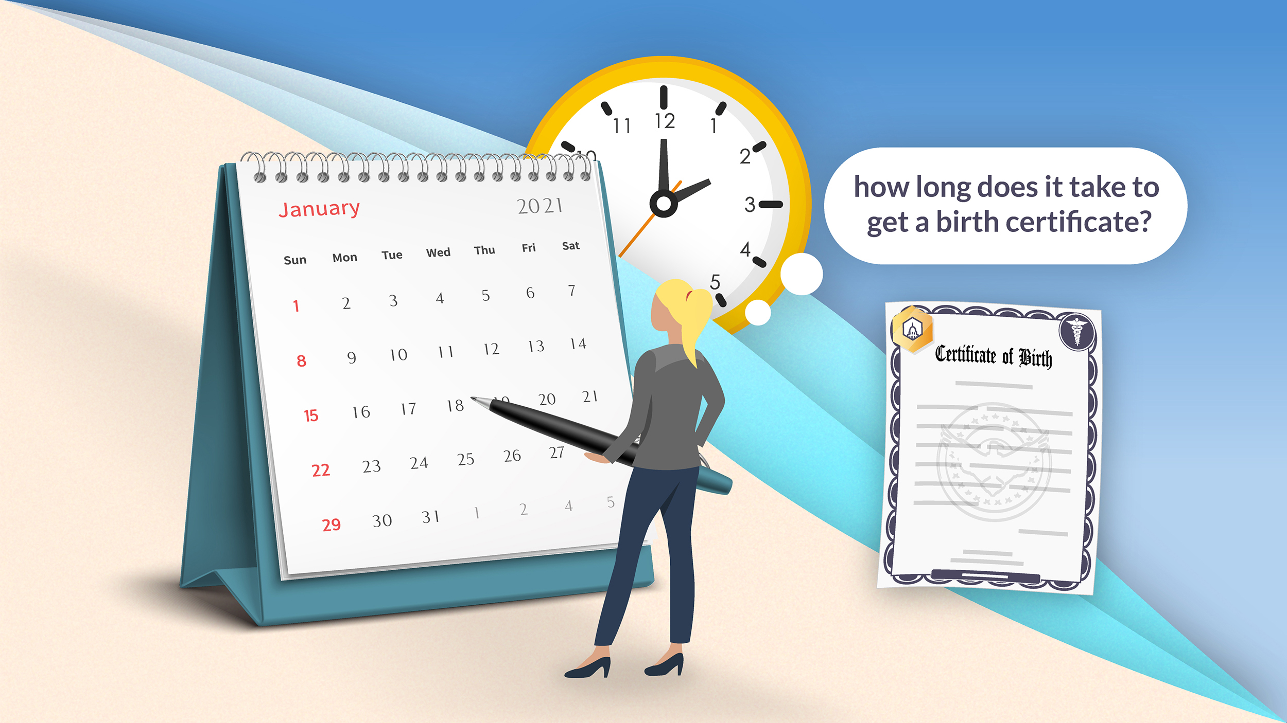 How Long Does it Take to Get a Birth Certificate? Vital