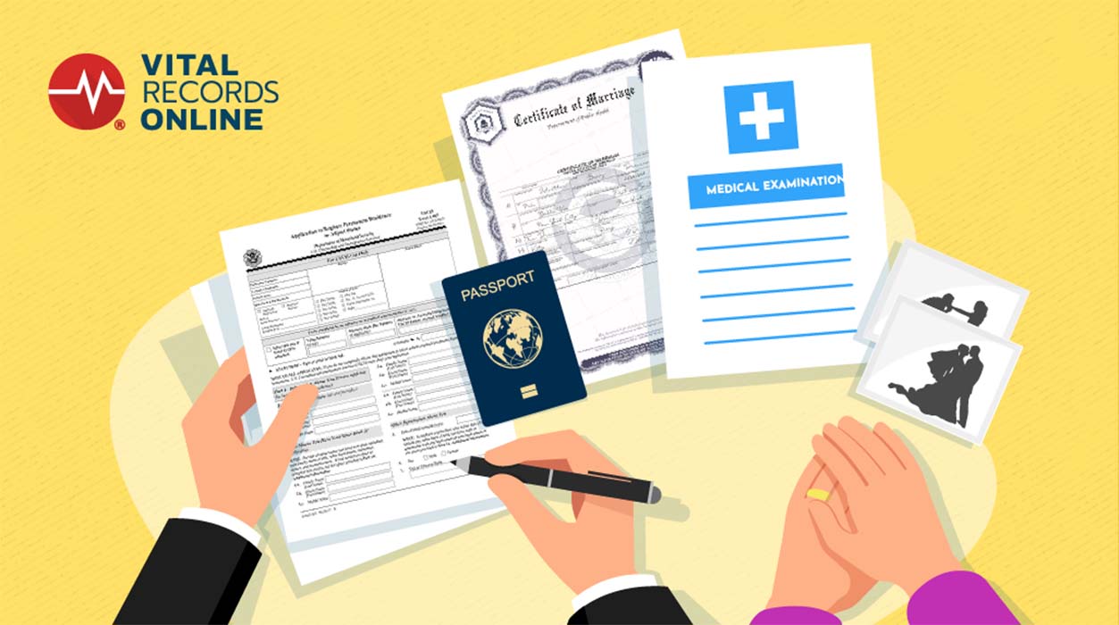 Essential Steps to Obtaining U.S. Residency Through Marriage